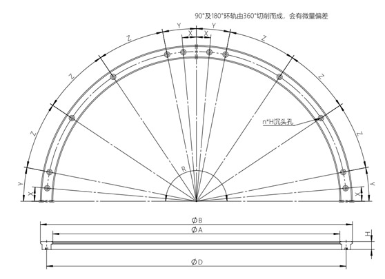 圆弧导轨